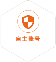 琼中县到马来西亚国际快递